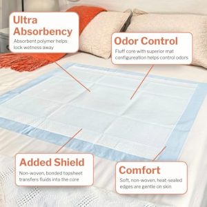 Alternative view of McKesson Ultra Underpads, Incontinence Bed Pads 23" x 36" [60 Count], Heavy Absorbency, Breathable, Disposable Chux Pads for Adults, Elderly, and Baby, Pee Pads